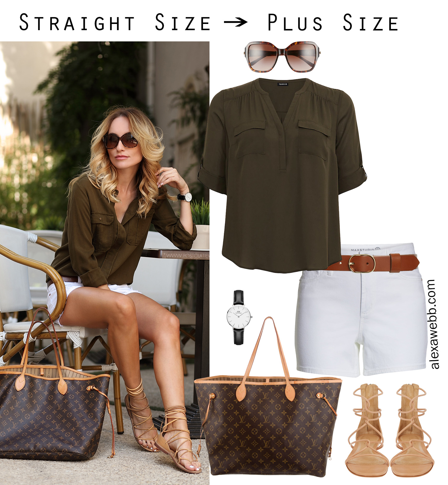 Straight Size to Plus Size - Denim Shorts - Alexa Webb